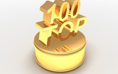 10k jaka to próba złota i co oznacza ten oznaczenie?